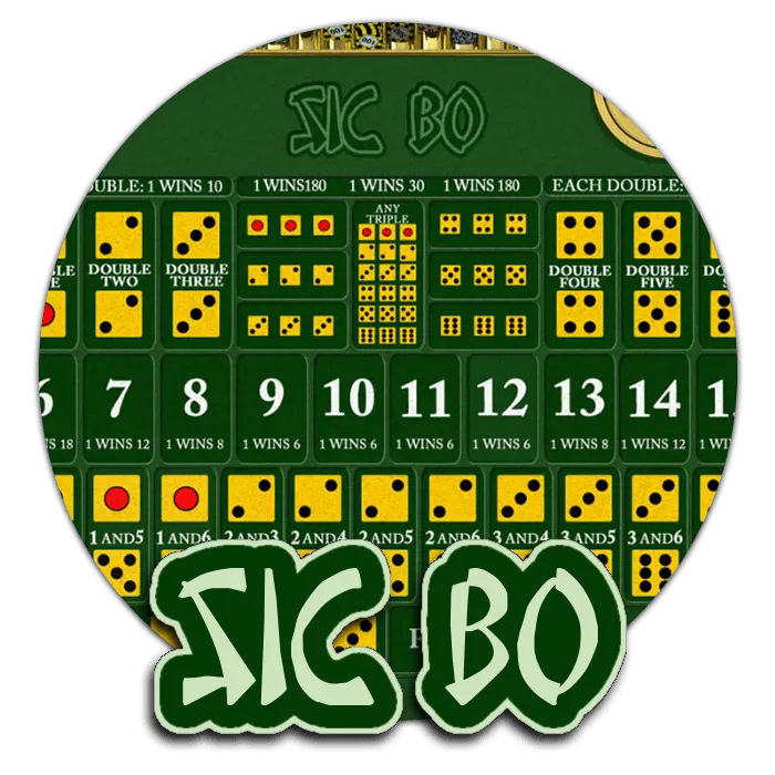 Sic Bo - SPACEMANSLOT88